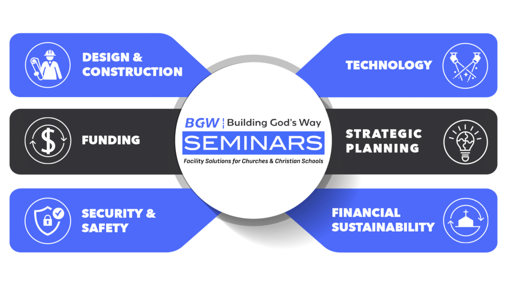 Infographic BGW Seminar - Stewardship