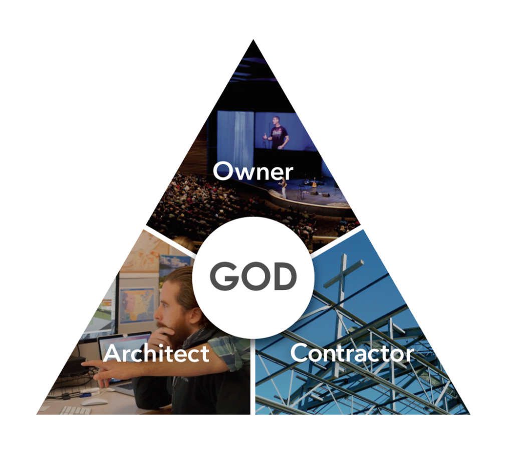 Trinity Partnership graphic church design